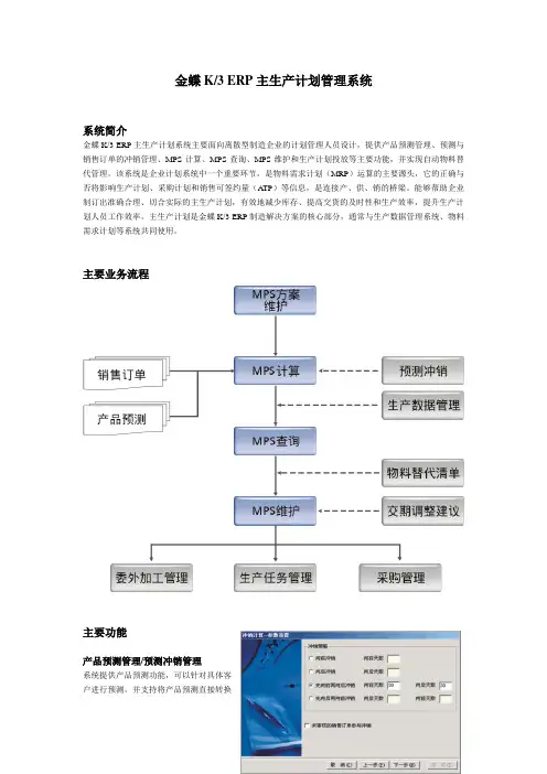 主生产计划管理系统