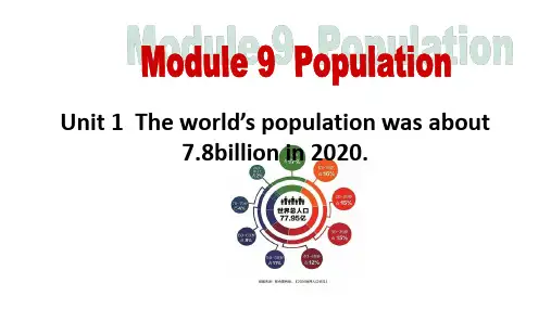 Module9 Unit 1 课件2022-2023学年外研版英语八年级上册