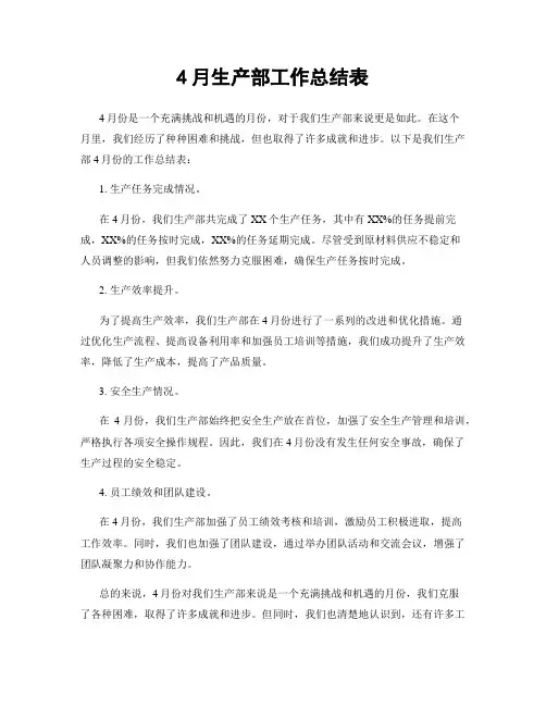 4月生产部工作总结表