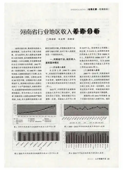 河南省行业地区收入差距分析