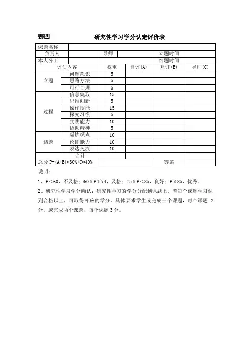 表四  研究性学习学分认定评价表