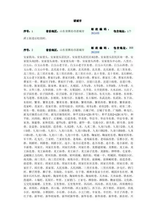 诸城市邮编