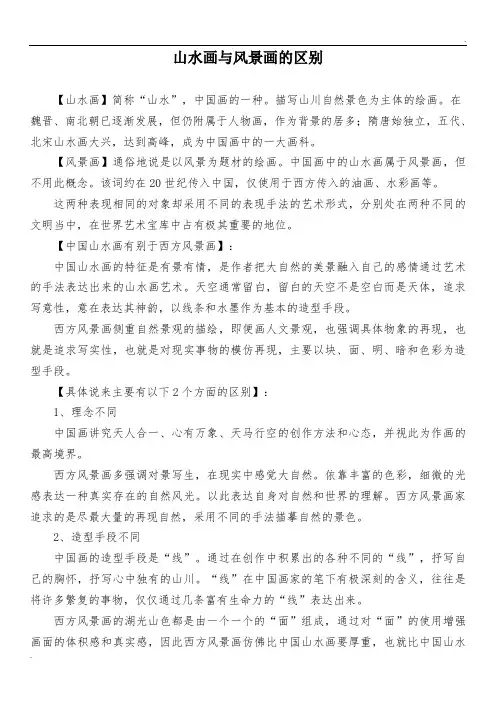 山水画与风景画的区别