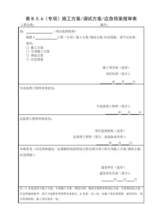 表B.0.6(电力工程专项)施工方案、调试方案、应急预案报审表