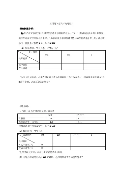 应用题(分类讨论题型)专题