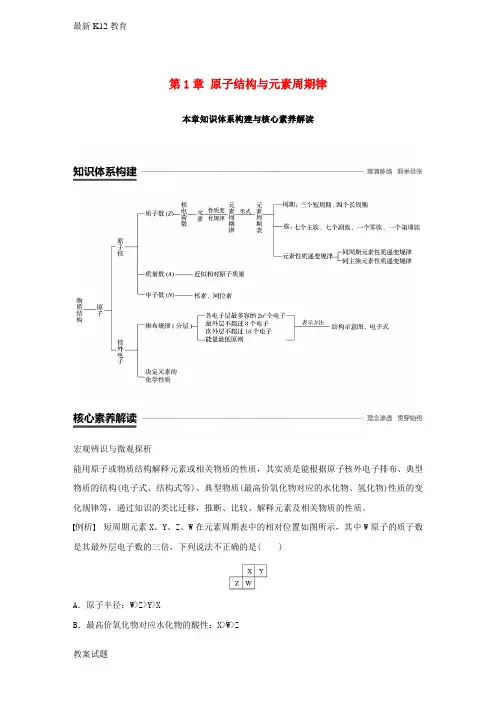 【配套K12】高中化学第1章原子结构与元素周期律本章知识体系构建与核心素养解读学案鲁科版必修2