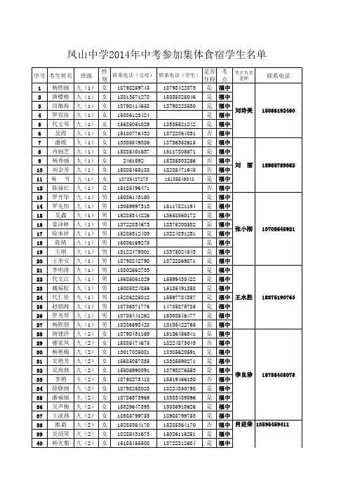 凤山中学2014年中考学生食宿安排汇总