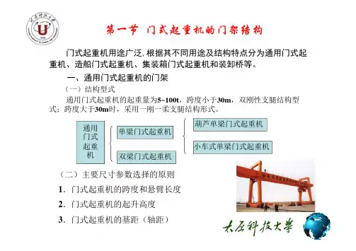 门式起重机