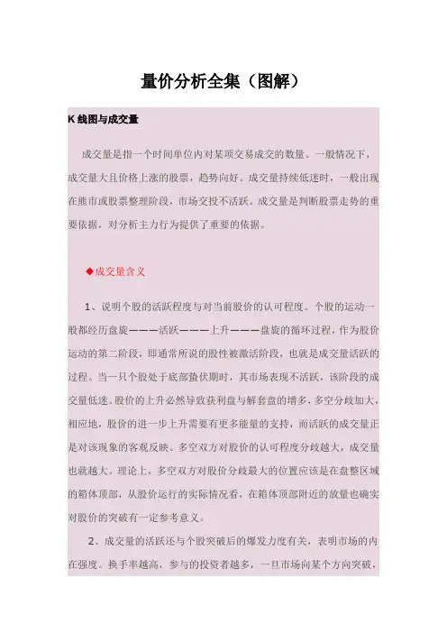 量价分析全集(图解)