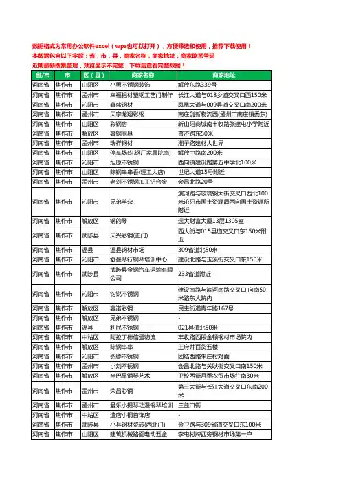2020新版河南省焦作市钢材工商企业公司商家名录名单黄页联系电话号码地址大全893家