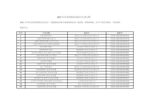 2020年山东省保健食品备案公告(第1期)