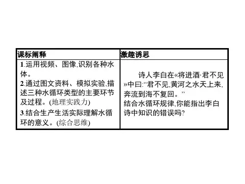 新湘教版新教材地理必修第一册课件第四章第一节水循环ppt