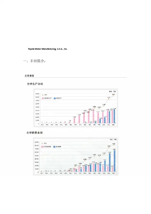 运营管理之丰田案例解析