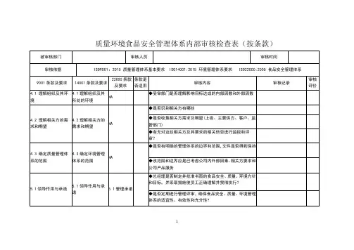 2023年质量环境食品安全管理体系内部审核检查表(按条款)