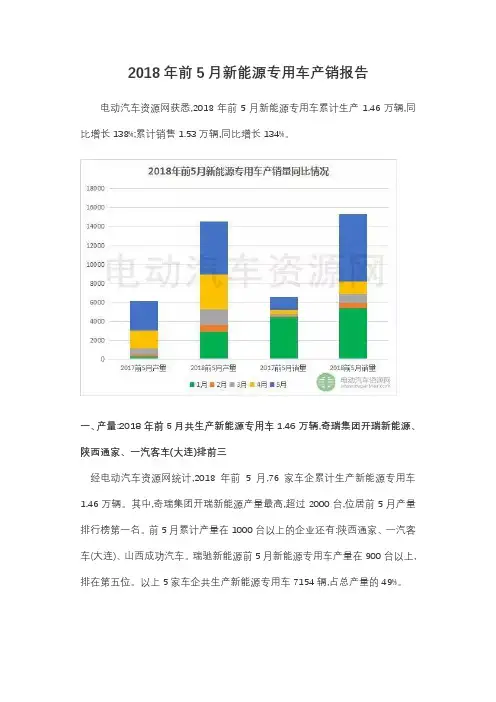 2018年前5月新能源专用车产销报告