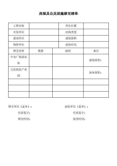 物业移交表格(全套)