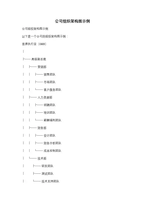 公司组织架构图示例