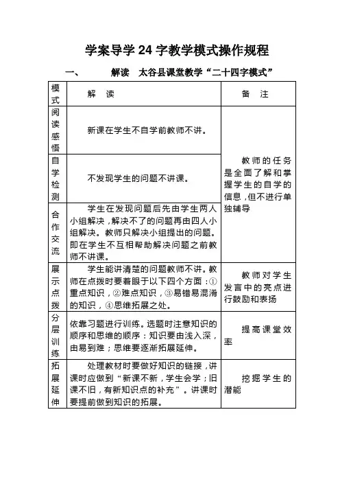 山西太谷县24字教学模式操作办法