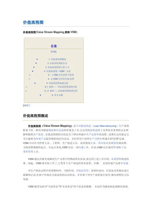 价值流程图【范本模板】