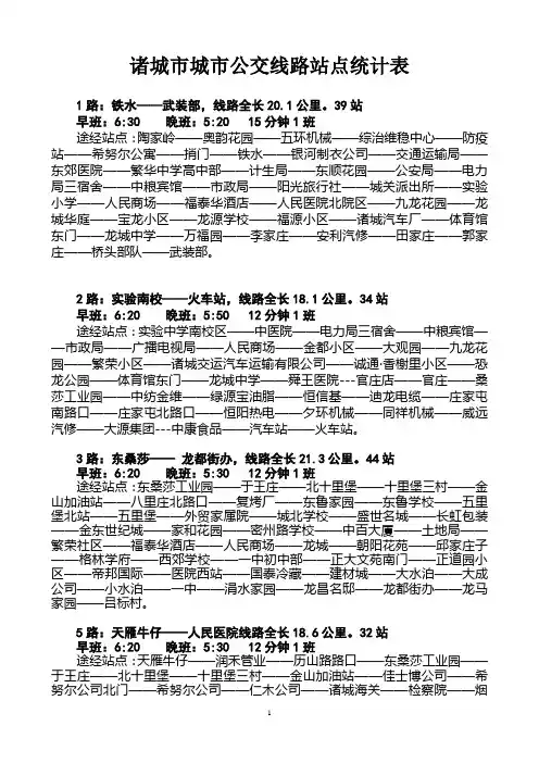 诸城市城市公交线路站点明细表