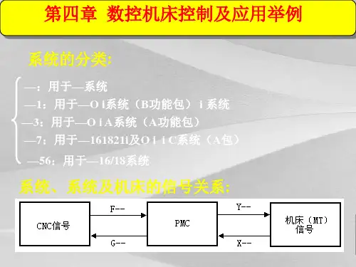数控机床PMC控制及应用实例