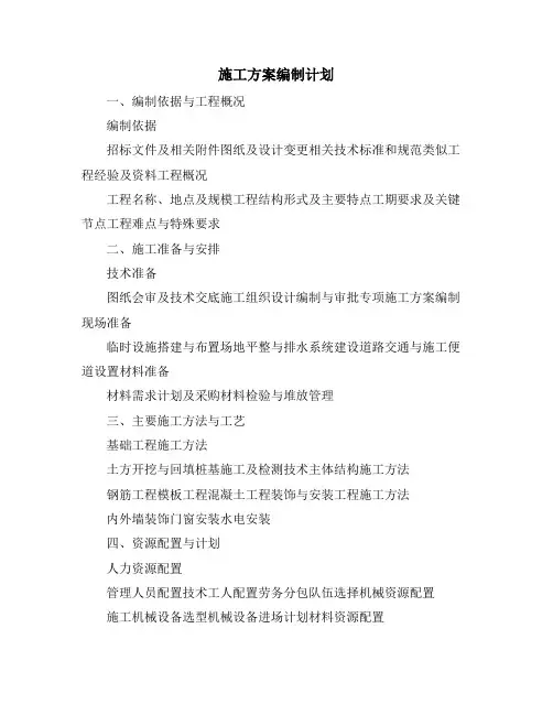 施工方案编制计划