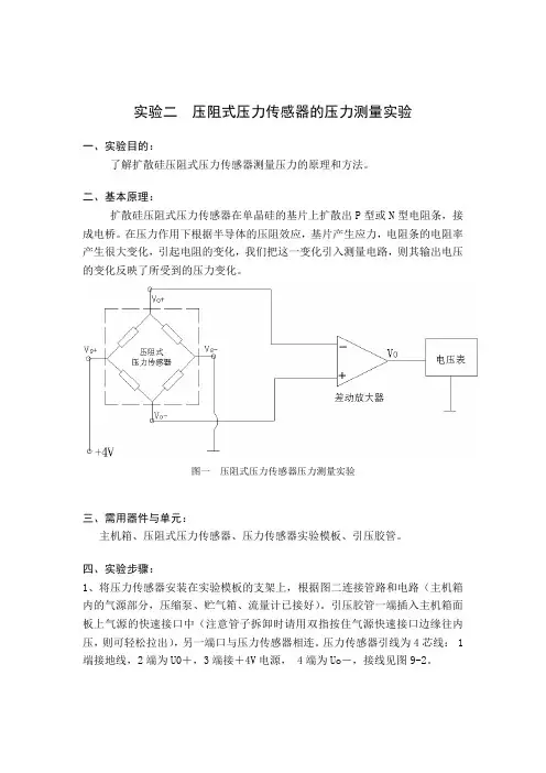 实验二_压阻式压力传感器的压力测量实验