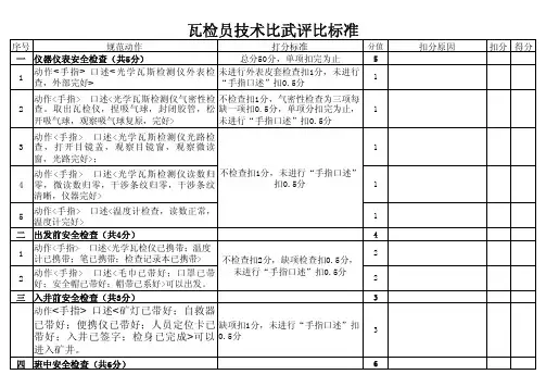 瓦检员技术比武评比标准