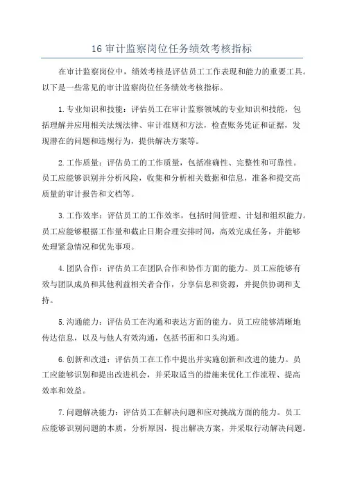 16审计监察岗位任务绩效考核指标