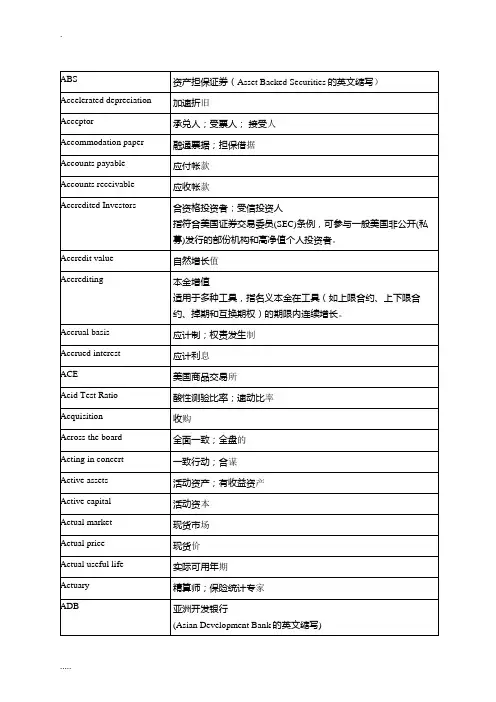 金融术语中英文对照