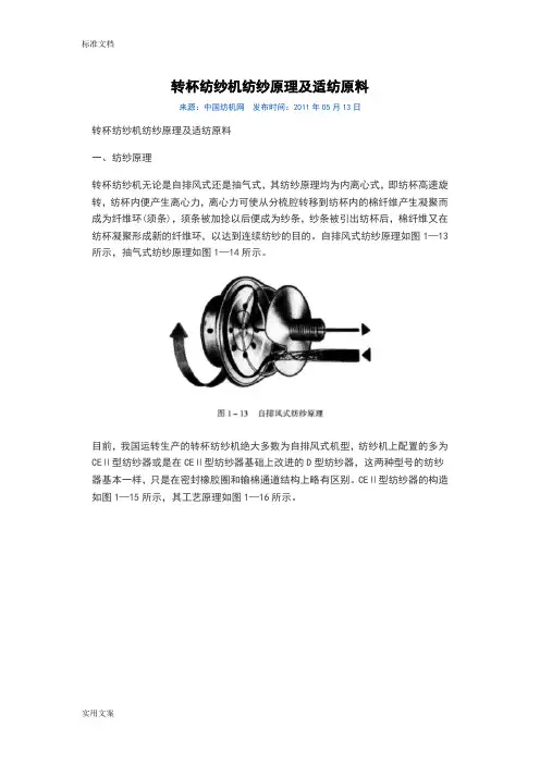 转杯纺纱机纺纱原理及适纺原料 2