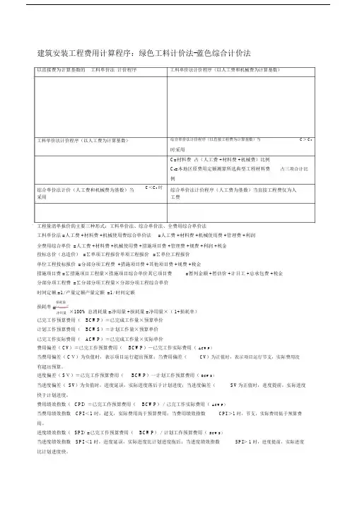 二级建造师施工管理计算公式完整.docx