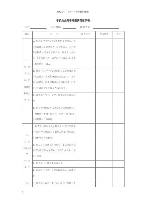 学校安全隐患排查情况记录表