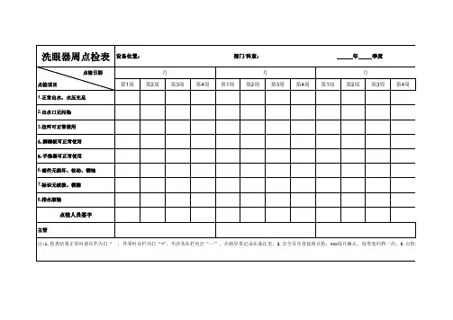 洗眼器周点检表