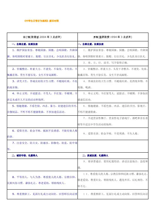 《中学生日常行为规范》新旧对照