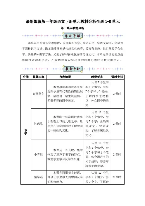 最新部编版一年级语文下册单元教材分析全册1-8单元