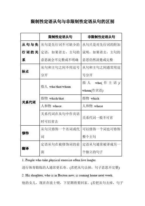 限制性定语从句与非限制性定语从句的区别