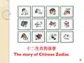 十二生肖的故事The story of Chinese Zodiac