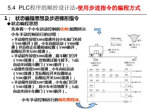 5-4步进指令的编程方式