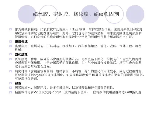 螺丝胶、密封胶、螺纹胶、螺纹锁固剂