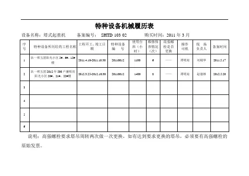 特种设备机械履历表及维修记录