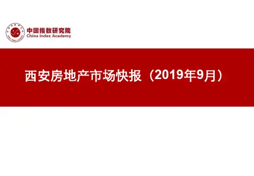 《西安房地产市场快报(2019年9月)--中指院》