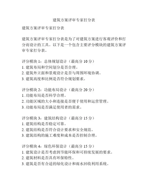 建筑方案评审专家打分表