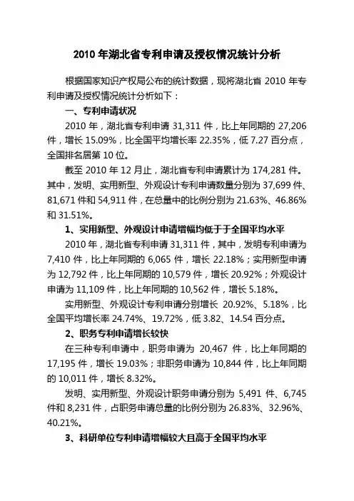 2010年湖北省专利申请与授予情况统计