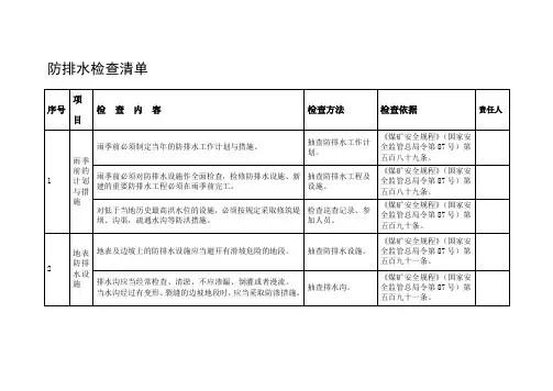 煤矿企业防排水检查清单