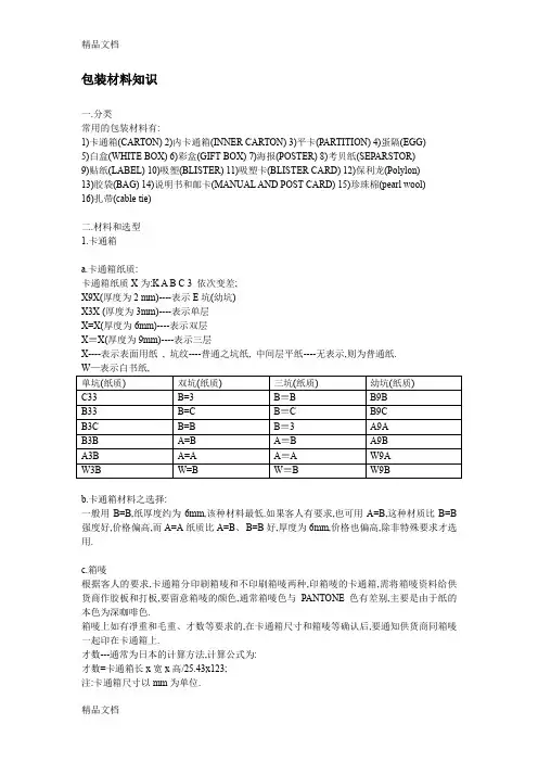 (整理)包装材料知识.