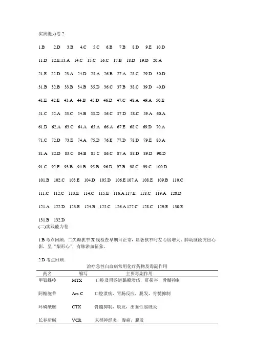 2022年执业护士实践能力卷二答案