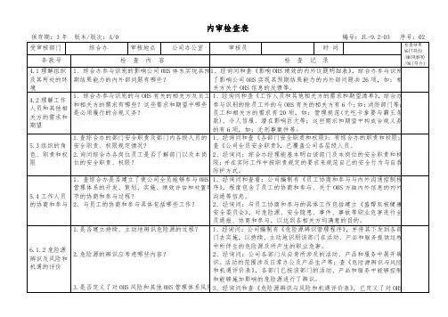 内审查检表(综合办)(GBT45001)