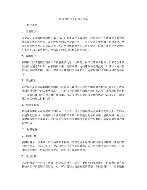 动漫模型相关知识点总结