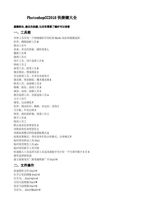 PhotoshopCC快捷键大全